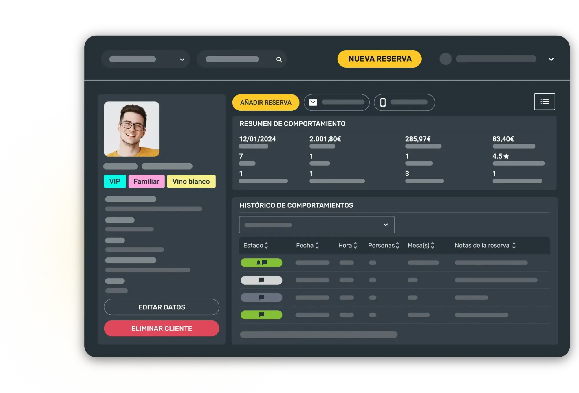 CRM de analiticas de clientes